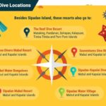 0622-other-dive-locations