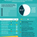 0622-permit-availability-turnaround